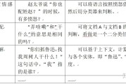 可以用文本编辑器编辑html文件 (可以用文本编辑器编辑html)