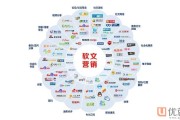 如何做好软文营销.ppt (如何做好软文网络营销)