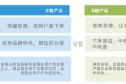 cpc是什么意思