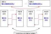 seo网站树立须要留意什么 (网站seo数据)