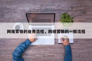 网络营销的业务流程，网络营销的一般流程