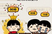 12月12日淘宝90后剁手成绩单：超越80后成网购主力，消费惊人