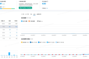 了解最新谷歌 SEO 规则，提升网站排名的关键