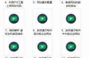 越南语网站搭建速成教程：从零开始制作多语言企业网站