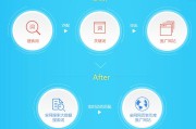 百度推出页面投放竞价，SEO站长或将从此无路可走？
