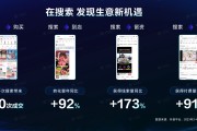 搜查引擎广告营销有哪几种方式