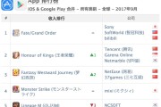 FGO蝉联全球收入榜首，二次元游戏创收能力强劲，超越王者荣耀和梦幻西游