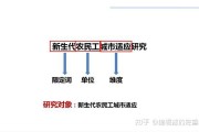 如何确定论文中的关键词 (如何确定论文选题)