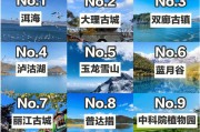 云南旅游必去的10个中央 (云南旅游必去十大景点推荐)