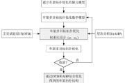 权重计算公式是什么 (最简单的权重计算公式)