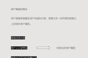 全面解析用户画像：从概念到建立流程，一文读懂