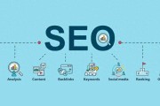 谷歌 SEO：提高网站排名的技术手段与基本概念解析
