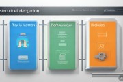 AI SEO工具为啥重要？带你梳理玩法，让企业内容获双重视角