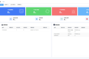 郑州云智慧志远消息科技有限公司是外包吗 (郑州云智慧志远信息科技有限公司怎么样)