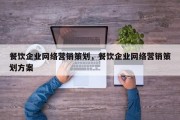 餐饮企业网络营销策划，餐饮企业网络营销策划方案