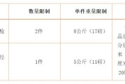 或其余恶意行为的 并能检测到能否有人在网站上挂马 什么软件可以检测主机端的站点受恶意用户攻打 (或其余恶意行为有哪些)