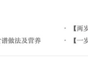 如何通过内链和页面排版提升网站SEO排名与用户体验