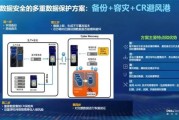 人工默认安保中双链安保是指什么 (设置安保)