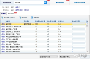 新手必看！分享获取关键词的实用方法，助你提升网站排名