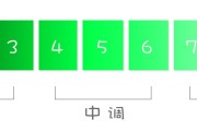 Min 色即是空2银妆刀