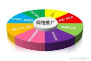 中小企业网站外链树立有哪些方法 (中小企业网站的主流类型是)