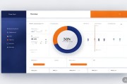 SEMrush是什么？与Ahrefs类似的流行SEO工具介绍