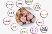 营养价值一样吗 土鸡蛋和市面上卖的鸡蛋 (南瓜和窝瓜一样吗营养价值一样)