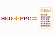 做SEO提升 如何选定要做哪些关键词 (seo提升营销)