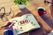 SEO优化中链接有几种类型 (SEO优化中,商品权重主要由()决定)