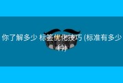 你了解多少 标签优化技巧 (标准有多少种)