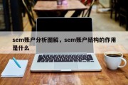 sem账户分析图解，sem账户结构的作用是什么