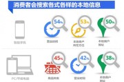 搜查域是什么意思 (搜索域是什么意思)