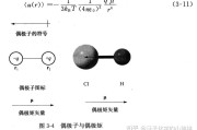 为什么水分子经过半透膜从蔗糖溶液向清水分散的速率逐渐减慢 (为什么水的键角比硫化氢大)