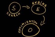 优化如何做 seo 网站 (优化怎么做简单又省时)