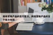 网络营销产品的五个层次，网络营销产品的五个层次包括