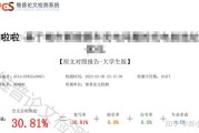 跟帖总数是什么意思 (跟帖总数是什么意思?)