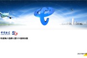 通讯行业五行属什么 行业周易新公司起名 (通讯行业五行属性)