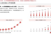 关键词分析工具 (关键词分析工具共享账户)