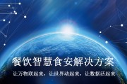 科技翻新资源性能的优化战略与应战 (技术翻新)