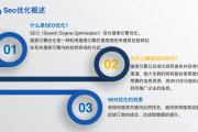 23 年了，传统实体行业做 SEO 还有用吗？答案是肯定的