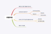 做跨境电商写英文内容困难？内容外包四步骤详解