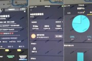 抖音权重1.0还有价值吗 (抖音权重1.0分正常吗)