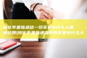 转化率是指进店一切买家中什么人数的比例 (转化率是指进店所有买家中什么人数的比例)
