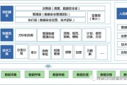 怎样做能力极速优化网站权重呢 (怎样做能力极强的女人)