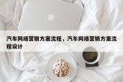 汽车网络营销方案流程，汽车网络营销方案流程设计