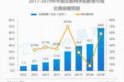 学前教育如何做好 (学前教育如何考小学教师资格证)