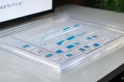 网站SEO优化：关键词如何设置及整体布局要点？