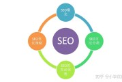SEO是什么意思 SEO是什么 (seo是什么意思啊)