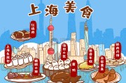 上海有哪些做双眼皮医院比拟威望 (上海有哪些做半导体的公司)