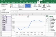 excel图表的表白方式列表对照图解标注链接次第编组 (excel图表)